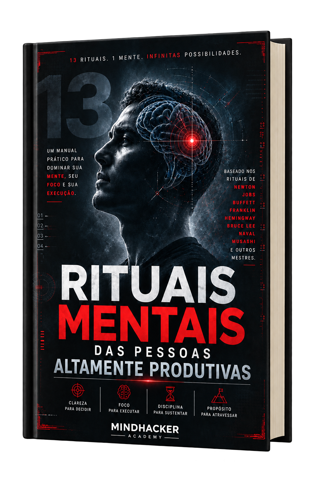 Capa do livro Rituais Mentais das Pessoas Altamente Produtivas